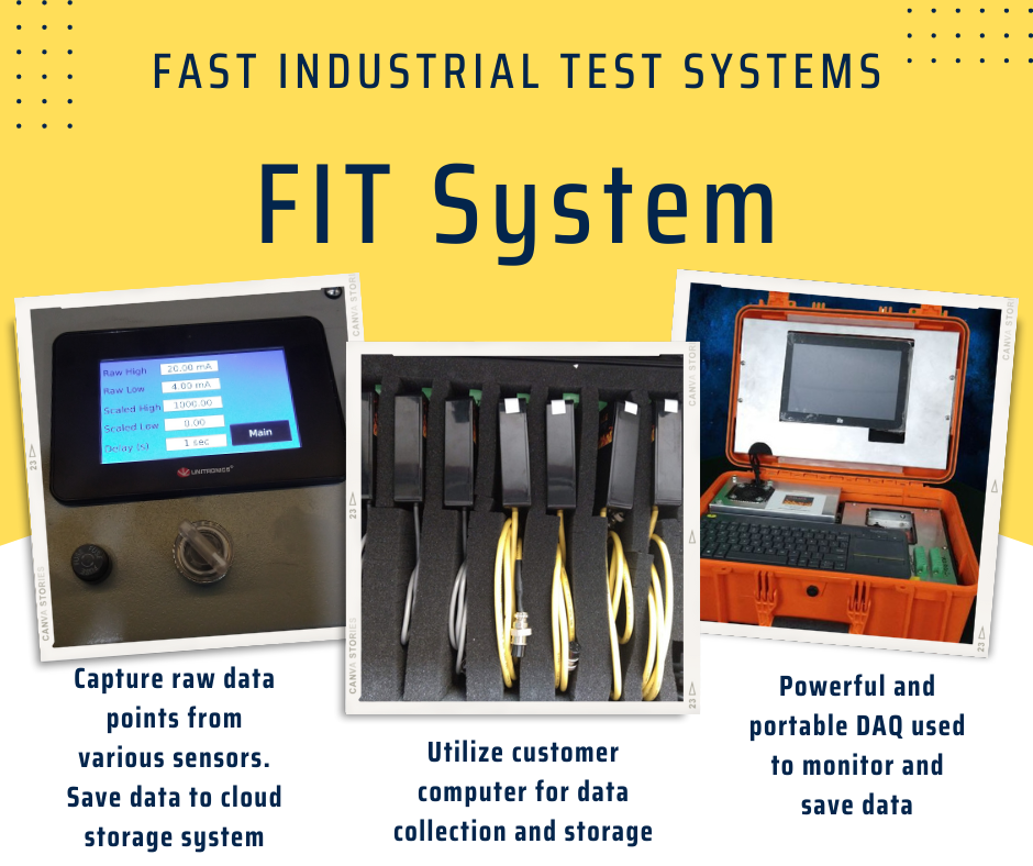 fast industrial test system